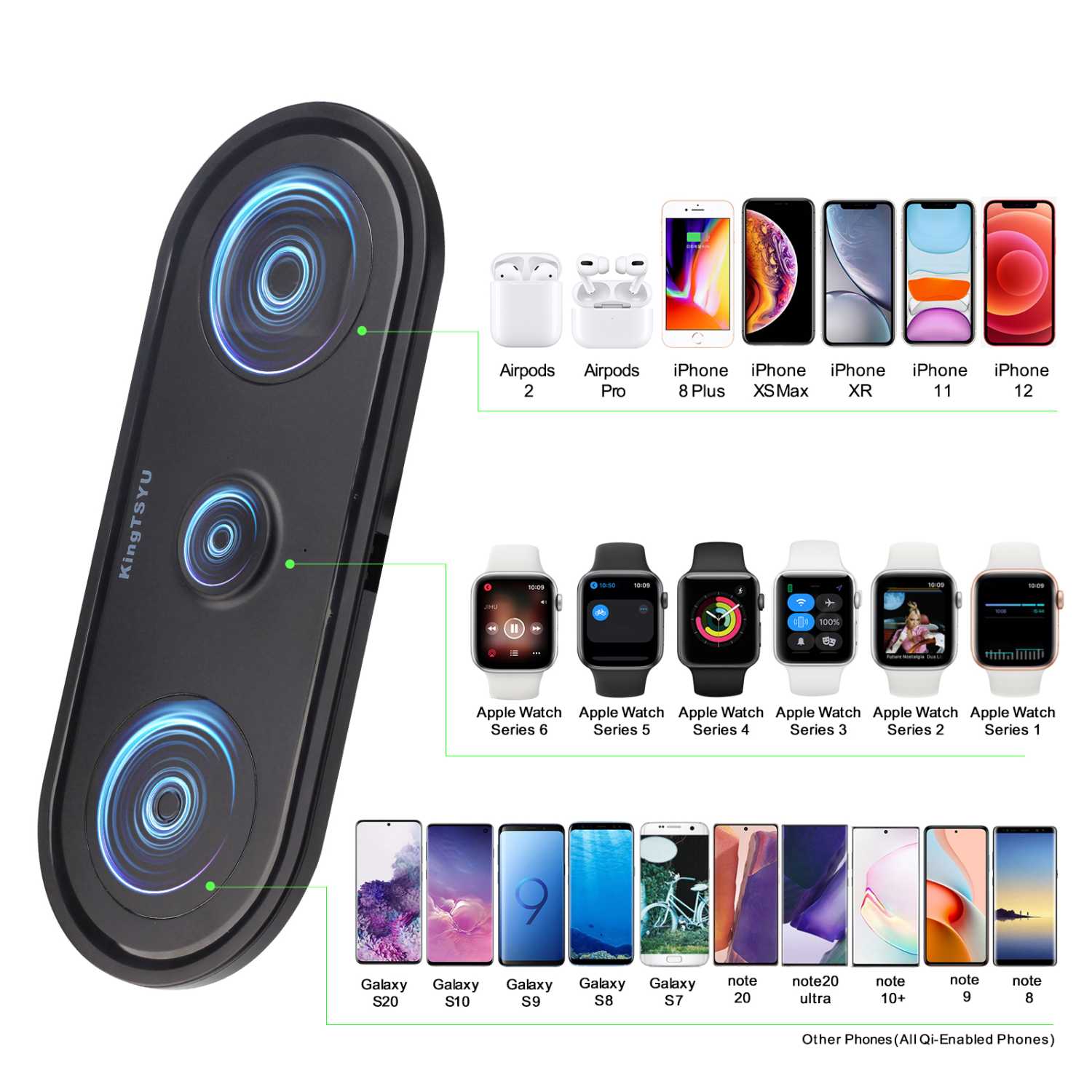 3 in 1 Multi Wireless Charging Station Pad for iPhone Airpods Iwatch Charger Combo, Stand Dock for Apple Watch 6/5/4/3/2/1 AirPods Pro 2 iPhone 13/12/XS/XR/Xs Max and Samsung Galaxy Phones, KingTSYU