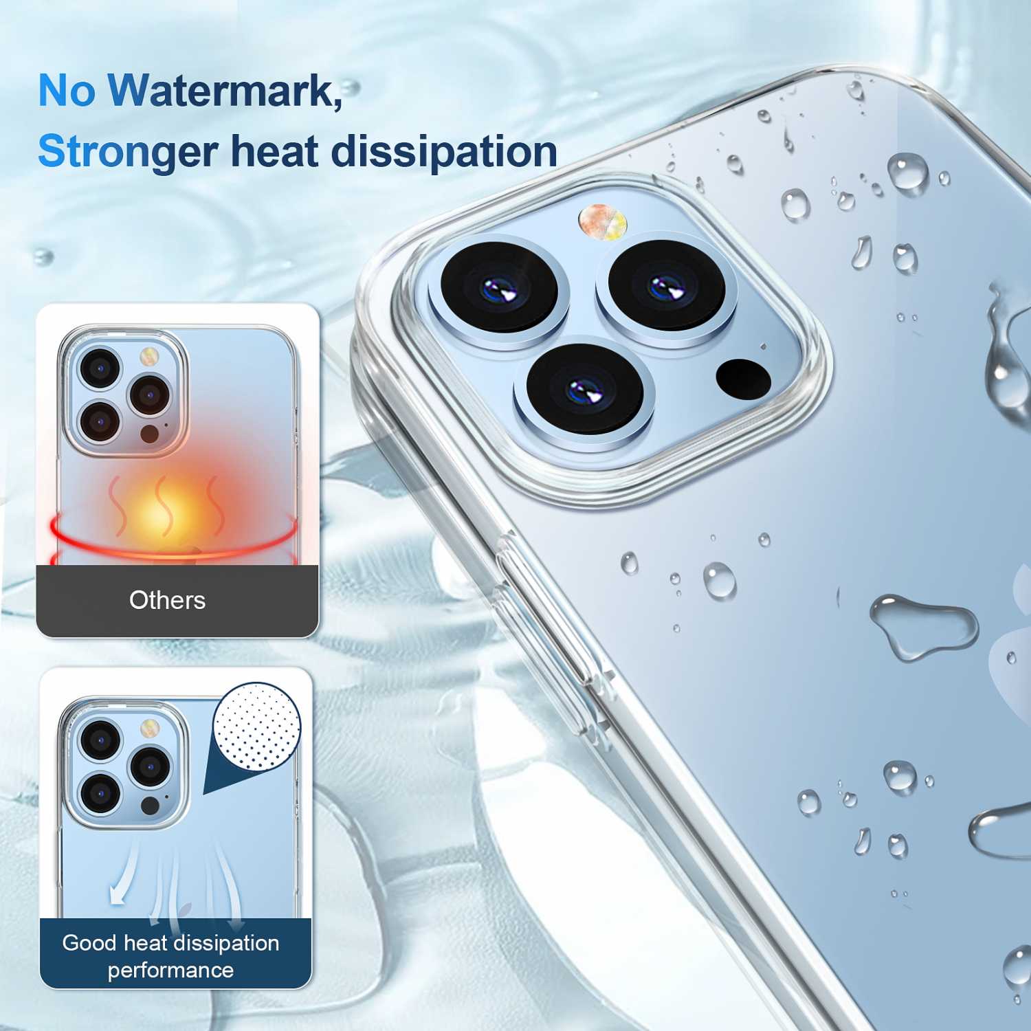 Syoukou for iPhone 13 Pro Max Case [Upgraded Anti-Yellow] [Military Grade Drop Protection] Flexible Case for iPhone 13 Pro Max Clear Thin Slim Fit Soft iPhone Case 13 Pro Max (Only 6.7'') - Clear