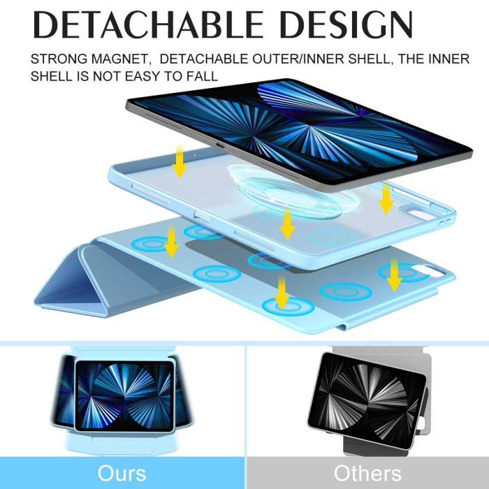 OYEEICE Hybrid Case for iPad Pro 11 inch 3rd / 2nd / 1st Generation(2021/2020/2018), Magnetic Detachable Rotatable Cover with PU Leather, Anti-Fingerprint, Auto Sleep/Wake, Support Pencil 2, Sky Blue