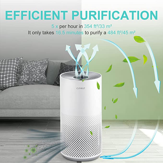 CLEVAST Air Purifier for Home - H13 True HEPA Filter Air Cleaner Quality Sensors for Large Room Up to 968 Sq.Ft, Low Noise, Remove 99.99% Smoke, Pollen, Pet Dander, Dust (CL-AP400)