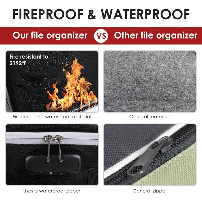 SUFFLA Fireproof Document Bag, File Organizer, Fireproof Safe with Lock for the Home, Office, Travel with Adjustable Shoulder Strap, Waterproof Document Storage Bag for Certificates, Money