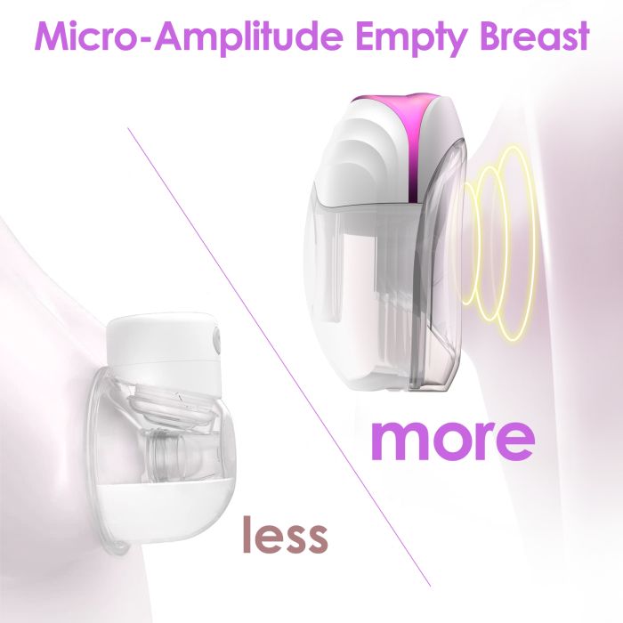 SUFFLA Double Breast Pump Hands Free - Electric Wearable Breast Pump Portable with 24mm Solf Flange - Pink and White